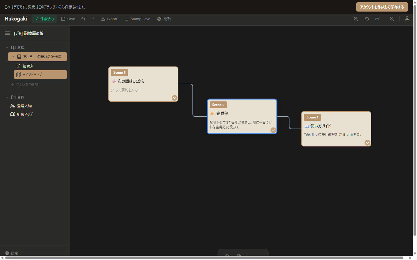 HakoGaki Editorのマインドマップ画面。シーンノードが接続されてツリー状に表示されている